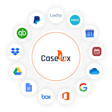 CaseFox | ConnectAmericas