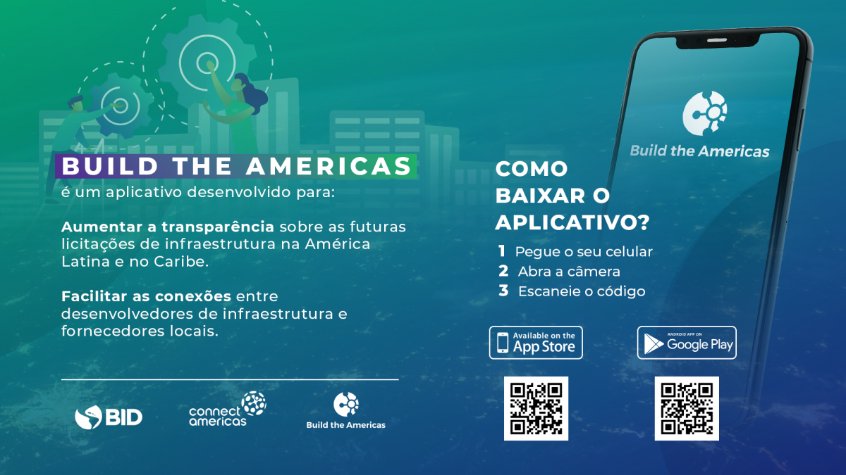 Assinatura de apps do Google estreia na América Latina 