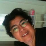 Martha Antezana
