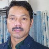chanderjeet singh