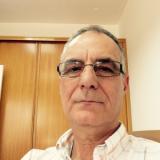 Raul Fonseca