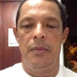 ismael ahumada
