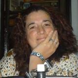 Andrea BORRILLO