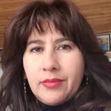 Clara Patricia Avella Ibañez