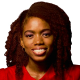 Tishana Simon
