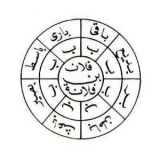 En İyi Medyum Yavuz Aydın