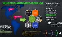 Corporacion Ecologica Venezolana JM