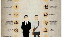 Company
