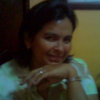MARIA DEL SOCORRO BEDOYA OSPINA's picture